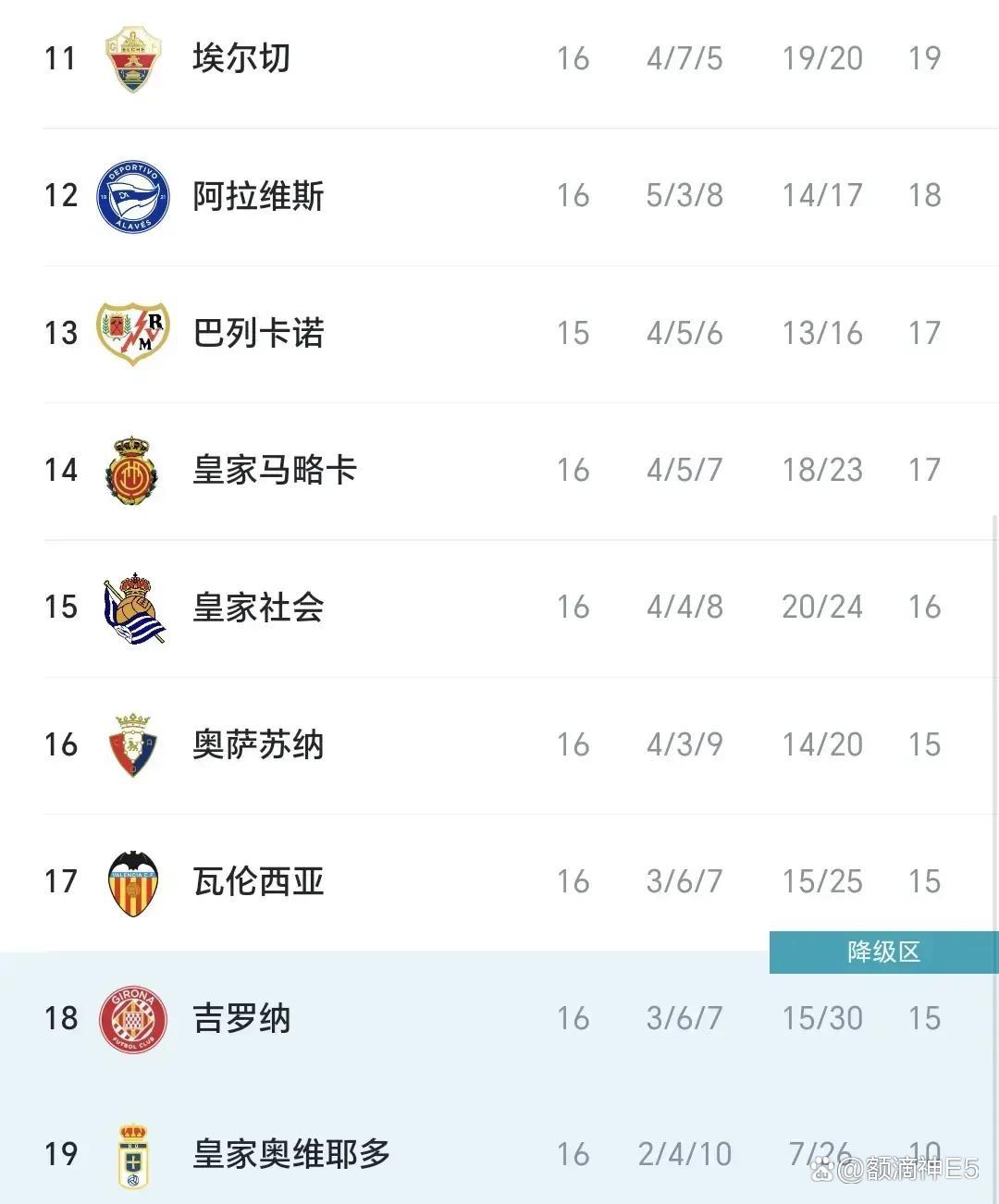 塞维利亚主场叫什么